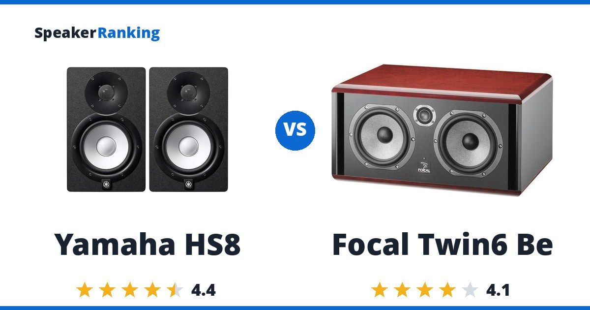 Yamaha HS8 vs Focal Twin6 Be