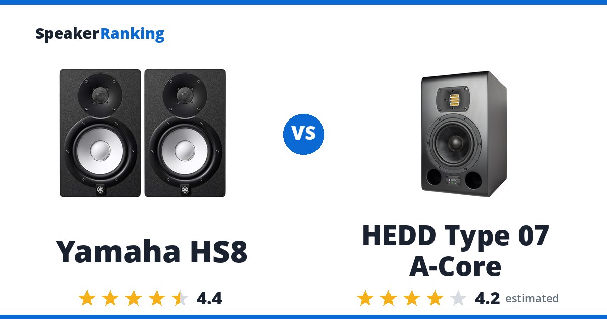 Yamaha HS8 vs HEDD Type 07 A-Core