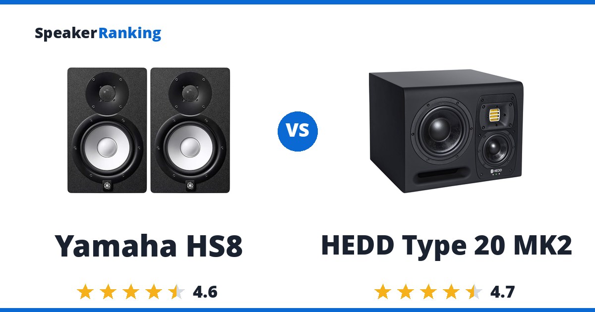 Yamaha HS8 vs HEDD Type 20 MK2