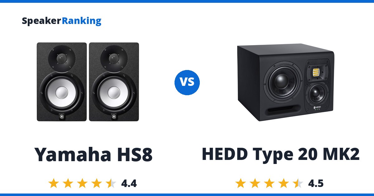 Yamaha HS8 vs HEDD Type 20 MK2