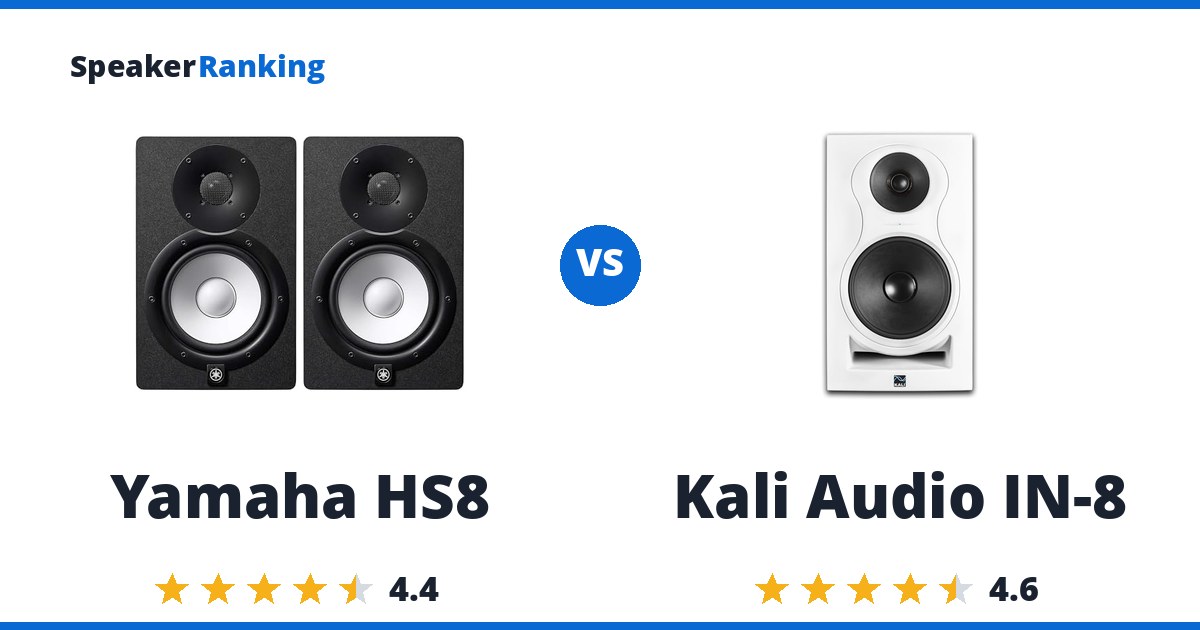 Yamaha HS8 vs Kali Audio IN-8