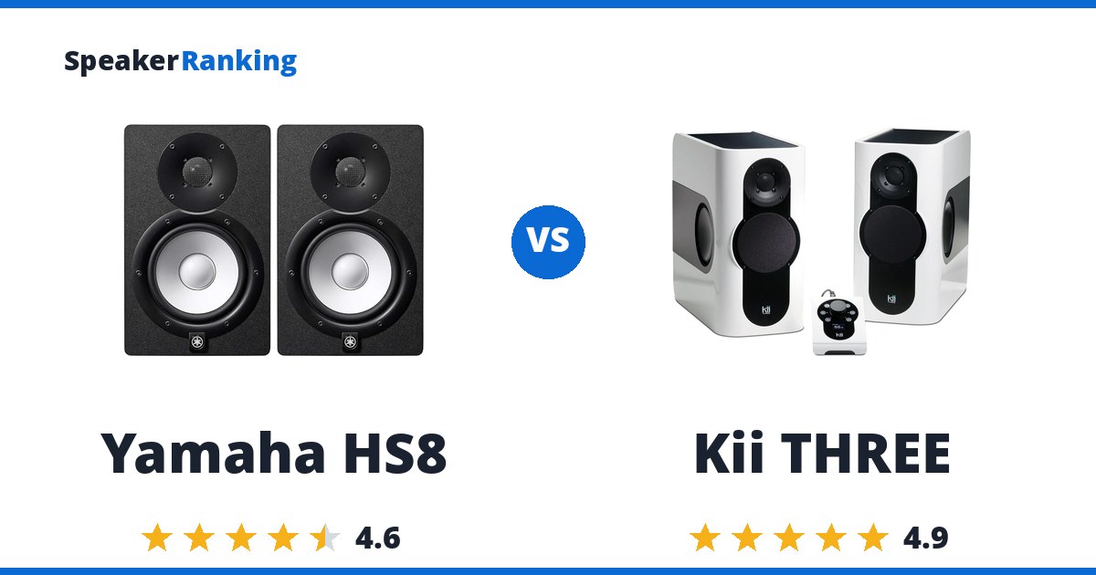 Yamaha HS8 vs Kii THREE