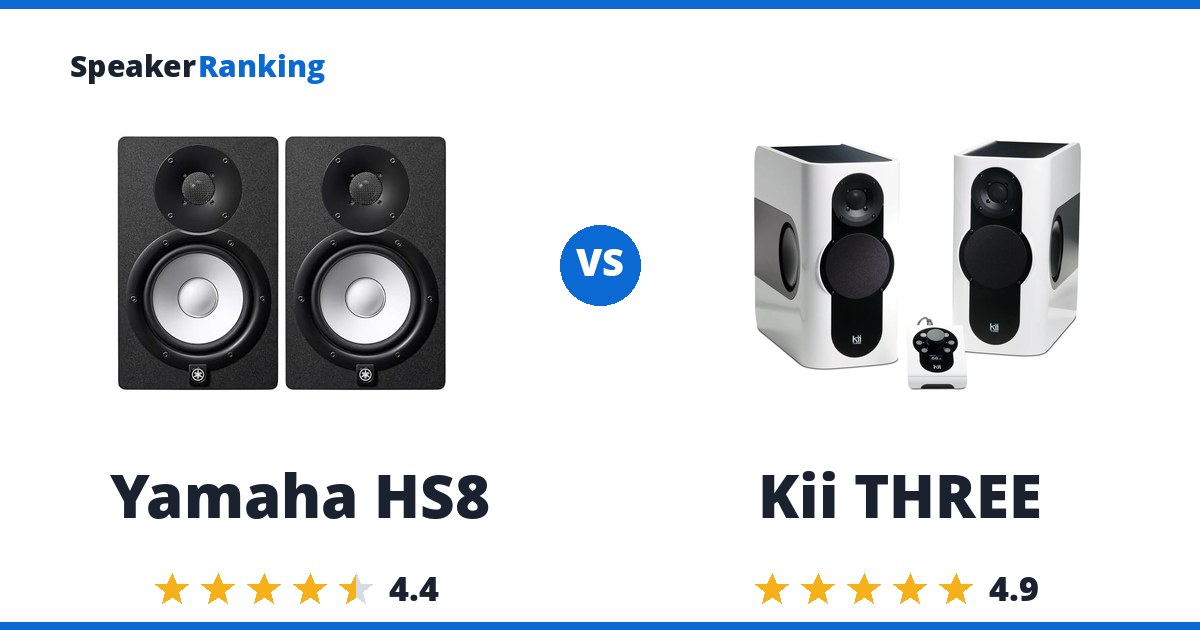 Yamaha HS8 vs Kii THREE