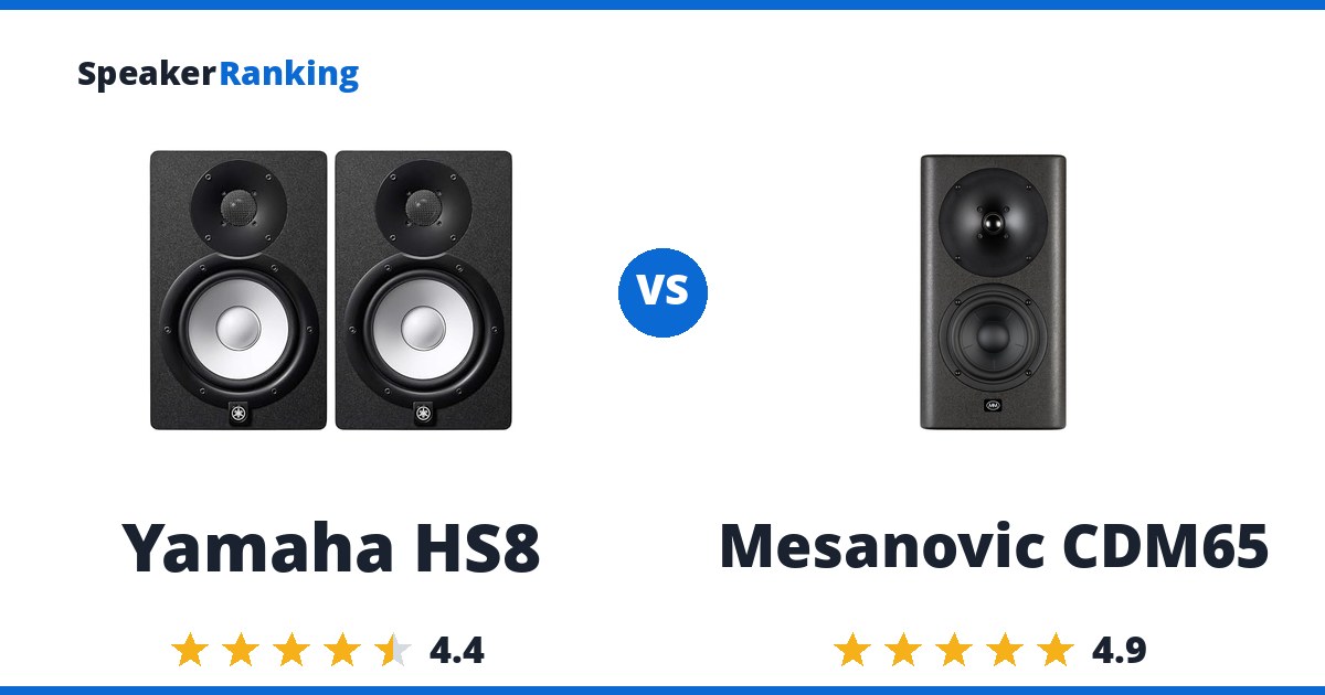 Yamaha HS8 vs Mesanovic CDM65