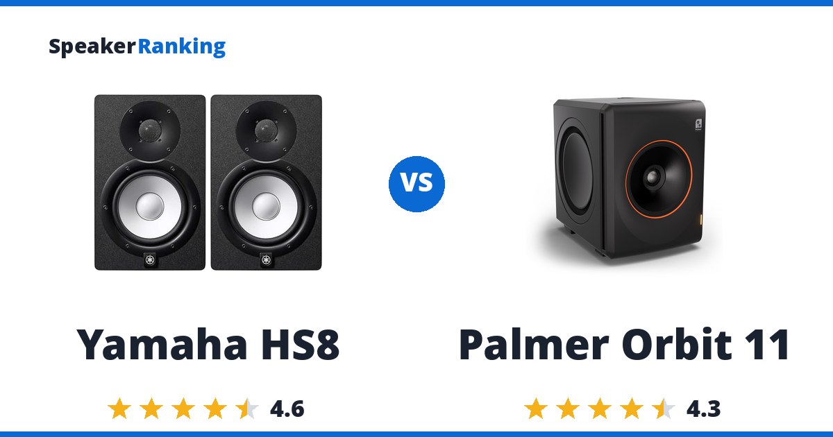 Yamaha HS8 vs Palmer Orbit 11