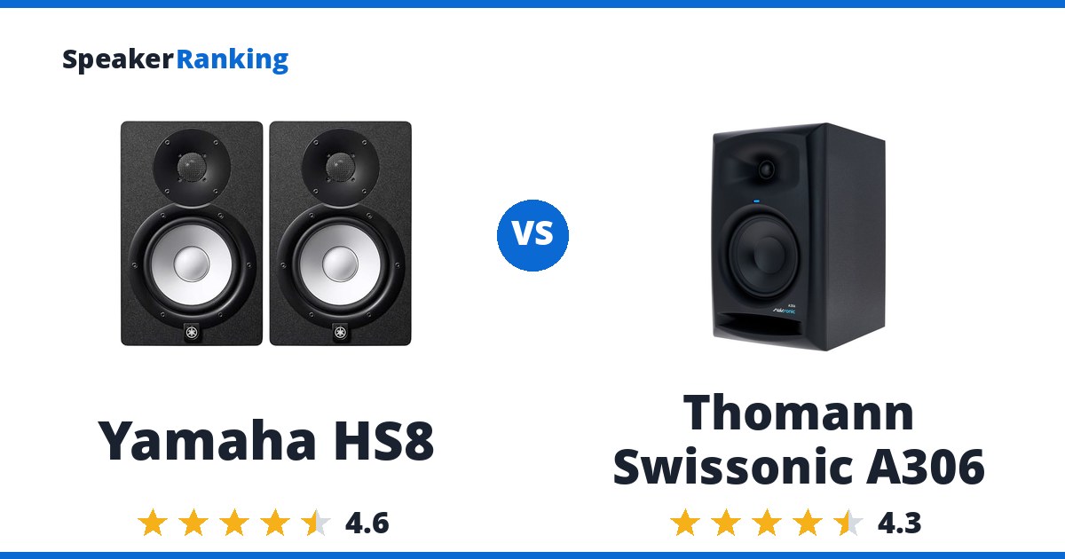 Yamaha HS8 vs Thomann Swissonic A306