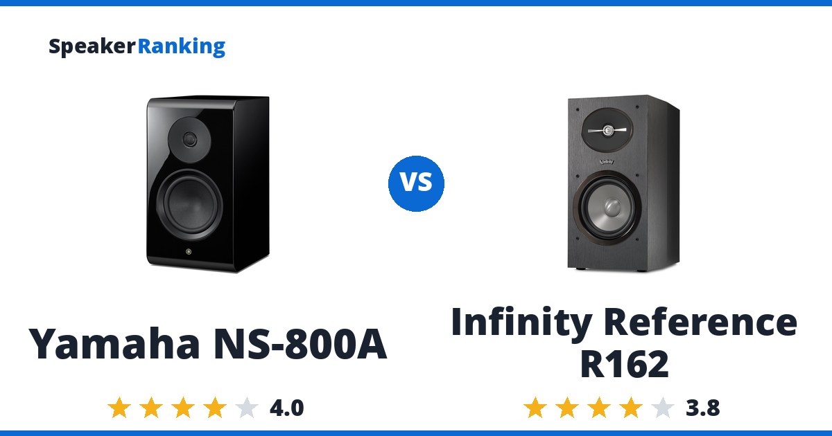 Yamaha NS-800A vs Infinity Reference R162