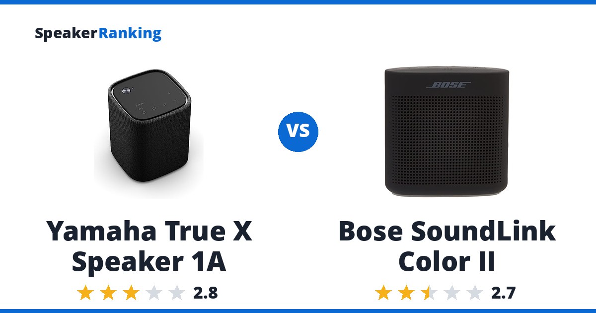 Yamaha True X Speaker 1A vs Bose SoundLink Color II