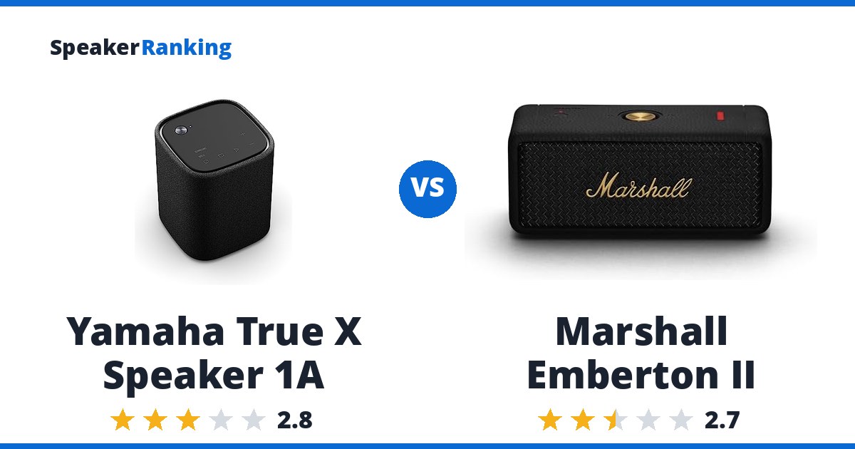 Yamaha True X Speaker 1A vs Marshall Emberton II