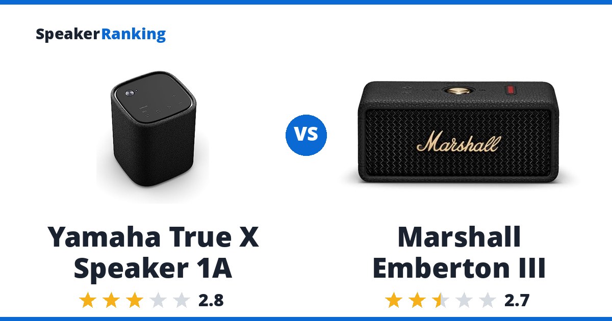 Yamaha True X Speaker 1A vs Marshall Emberton III