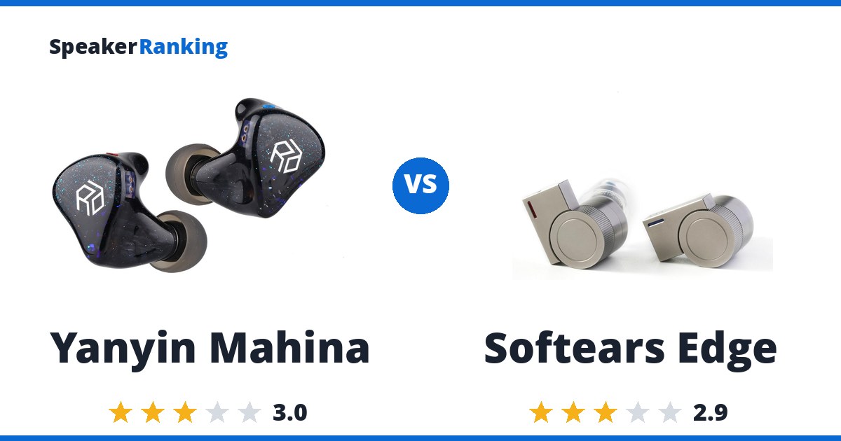 Yanyin Mahina vs Softears Edge