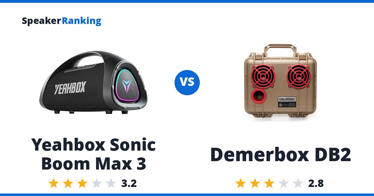 Yeahbox Sonic Boom Max 3 vs Demerbox DB2