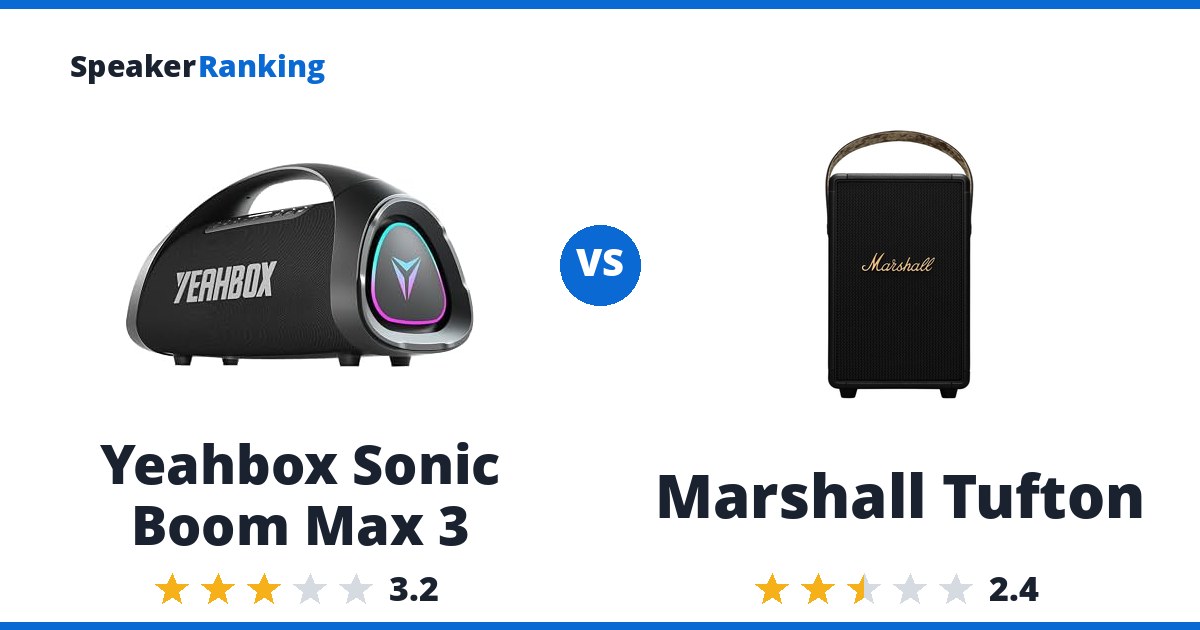Yeahbox Sonic Boom Max 3 vs Marshall Tufton