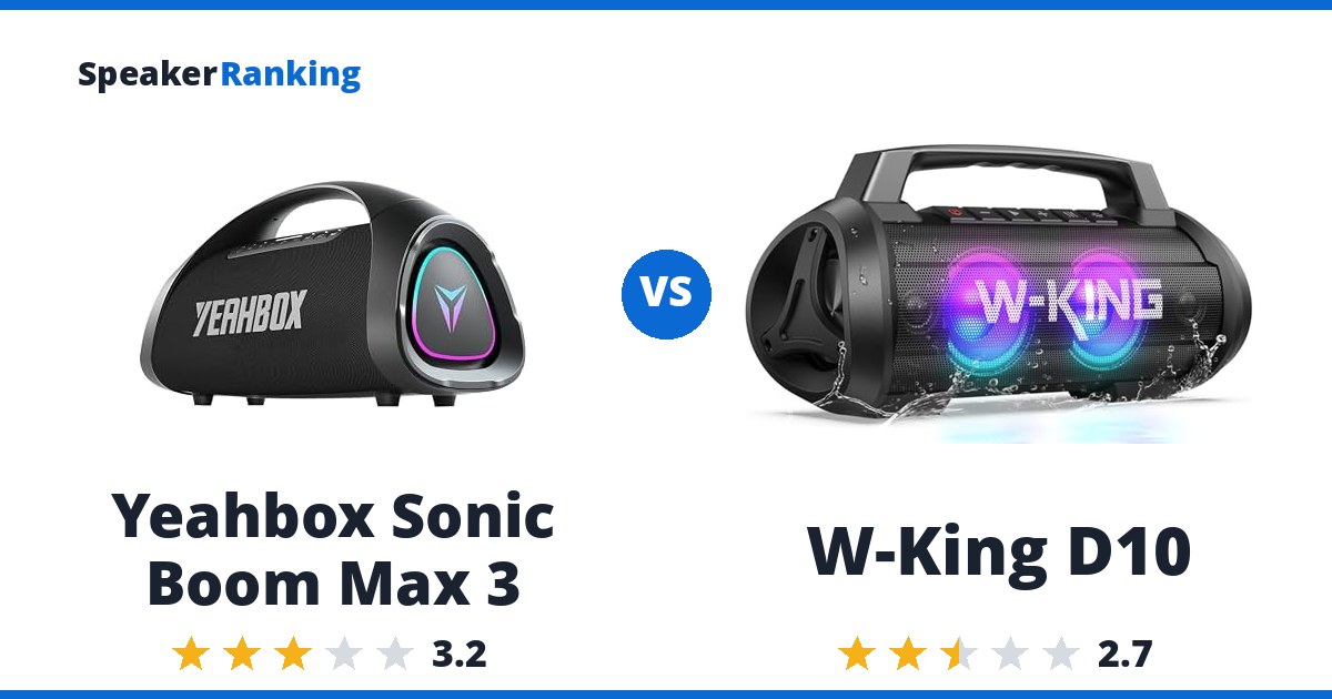 Yeahbox Sonic Boom Max 3 vs W-King D10