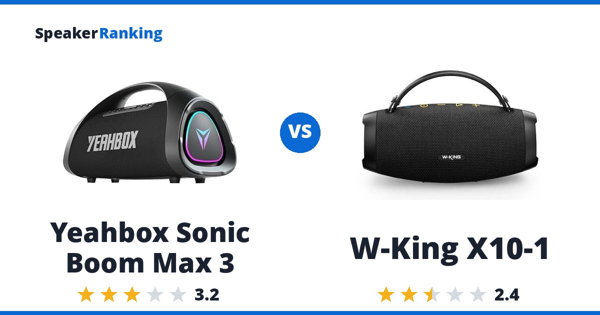 Yeahbox Sonic Boom Max 3 vs W-King X10-1