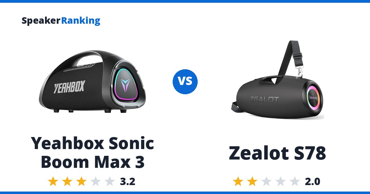 Yeahbox Sonic Boom Max 3 vs Zealot S78