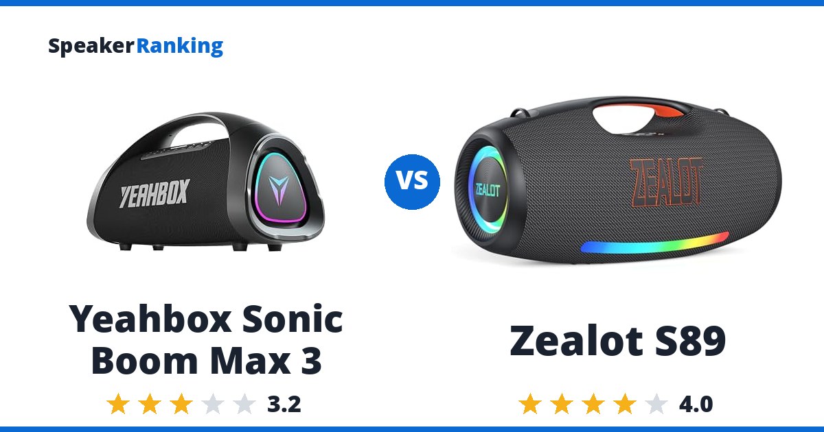 Yeahbox Sonic Boom Max 3 vs Zealot S89