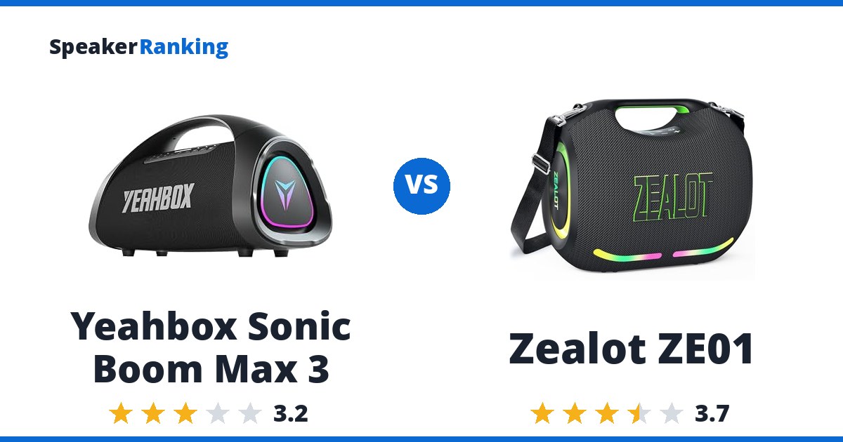 Yeahbox Sonic Boom Max 3 vs Zealot ZE01