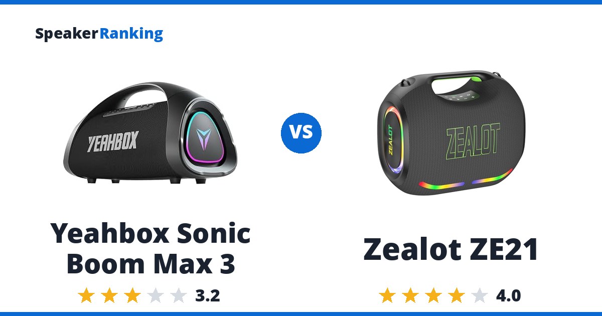 Yeahbox Sonic Boom Max 3 vs Zealot ZE21