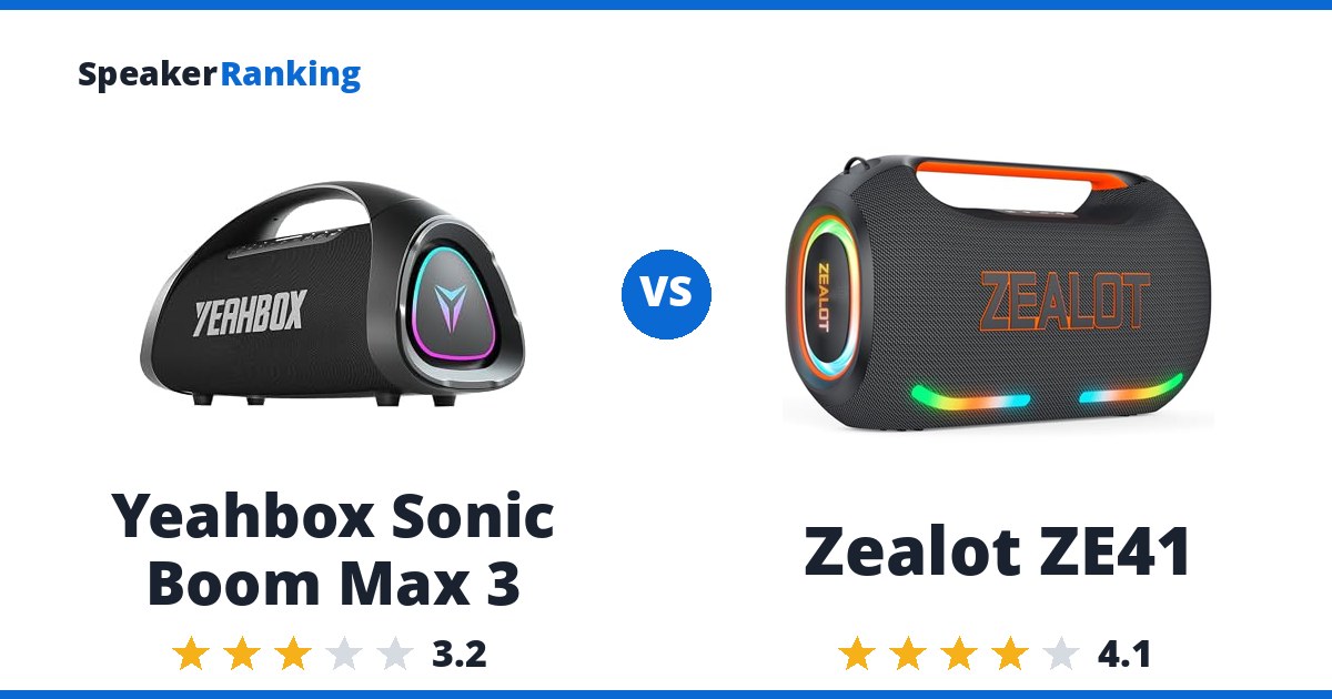 Yeahbox Sonic Boom Max 3 vs Zealot ZE41