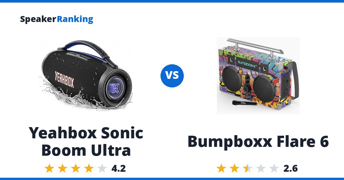 Yeahbox Sonic Boom Ultra vs Bumpboxx Flare 6