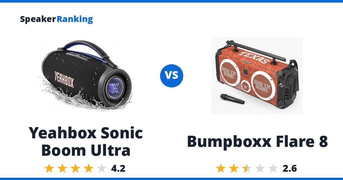 Yeahbox Sonic Boom Ultra vs Bumpboxx Flare 8