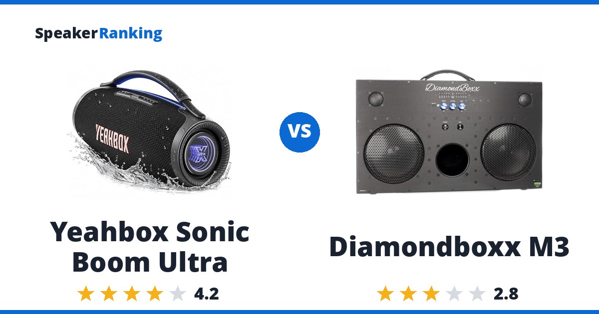 Yeahbox Sonic Boom Ultra vs Diamondboxx M3