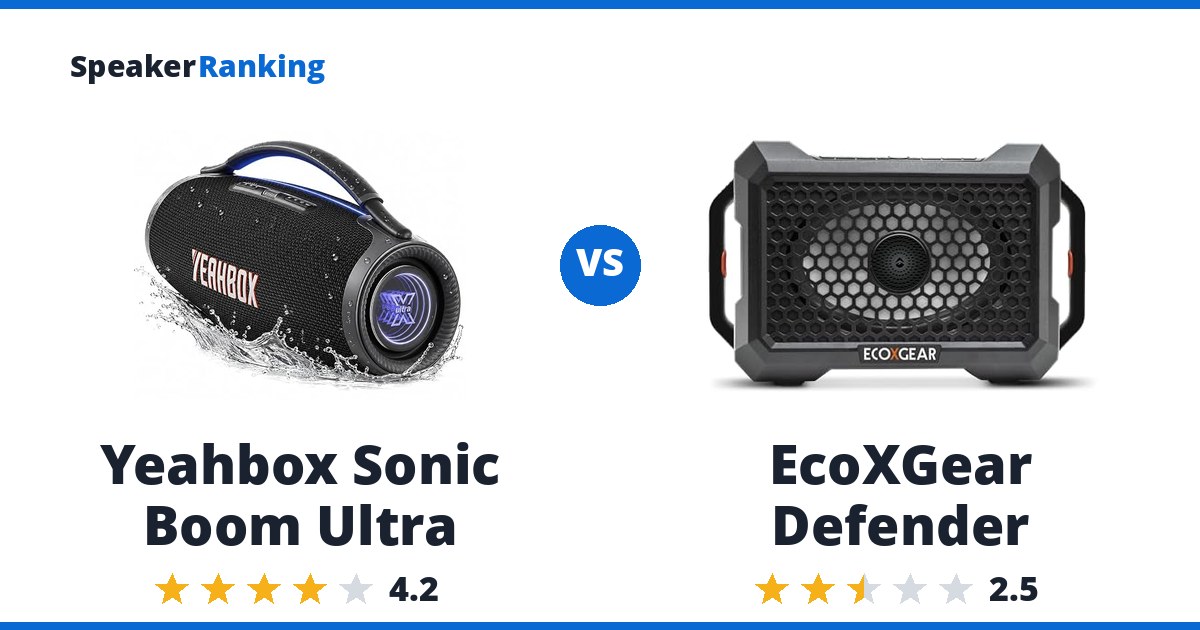 Yeahbox Sonic Boom Ultra vs EcoXGear Defender