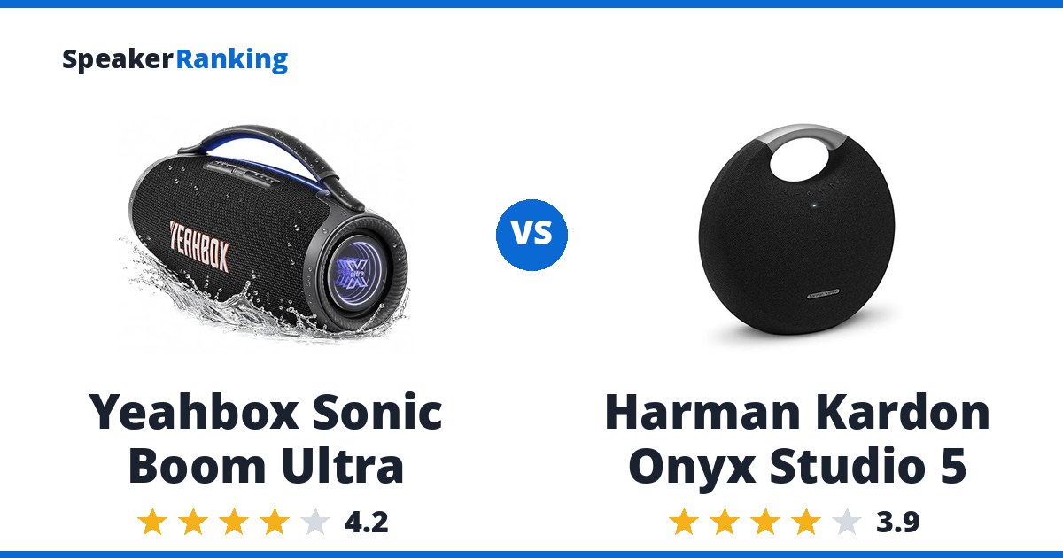 Yeahbox Sonic Boom Ultra vs Harman Kardon Onyx Studio 5