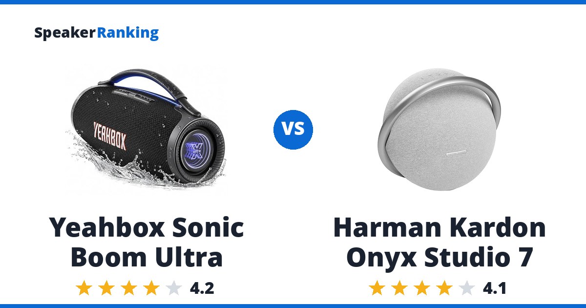 Yeahbox Sonic Boom Ultra vs Harman Kardon Onyx Studio 7