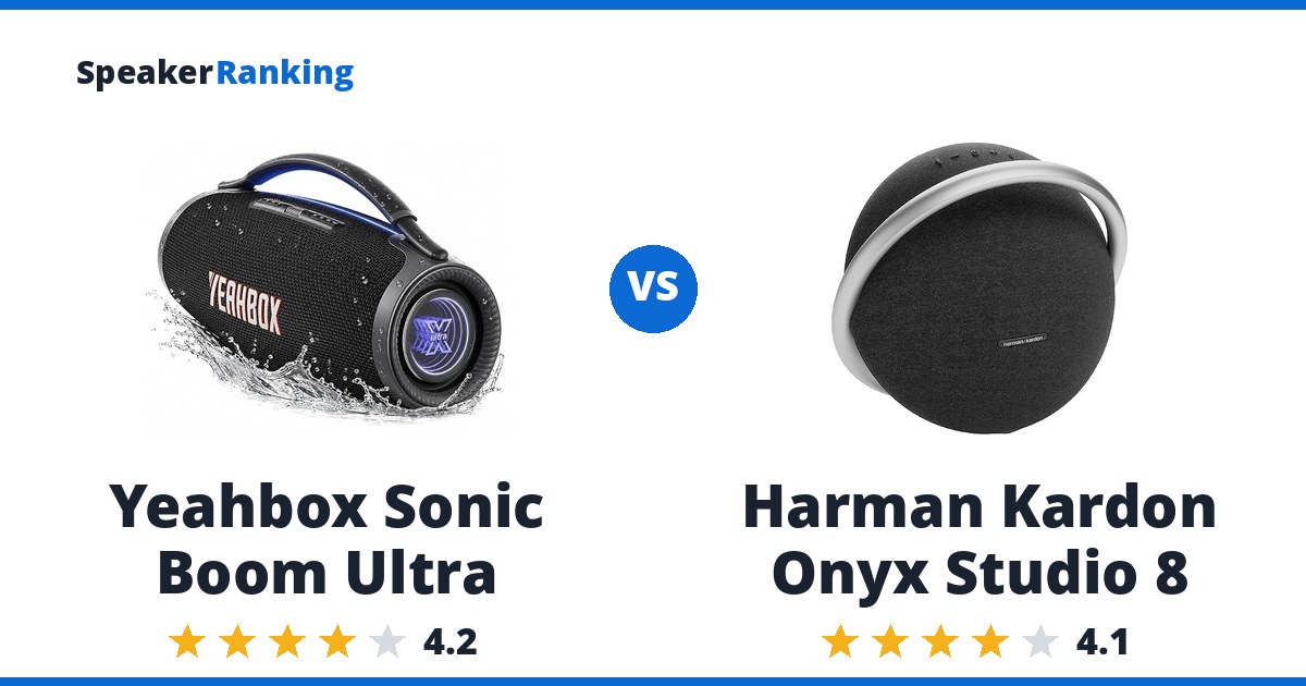 Yeahbox Sonic Boom Ultra vs Harman Kardon Onyx Studio 8