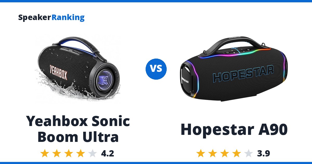 Yeahbox Sonic Boom Ultra vs Hopestar A90