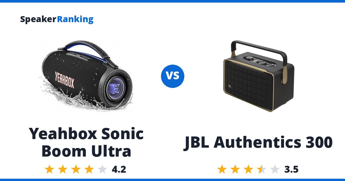 Yeahbox Sonic Boom Ultra vs JBL Authentics 300