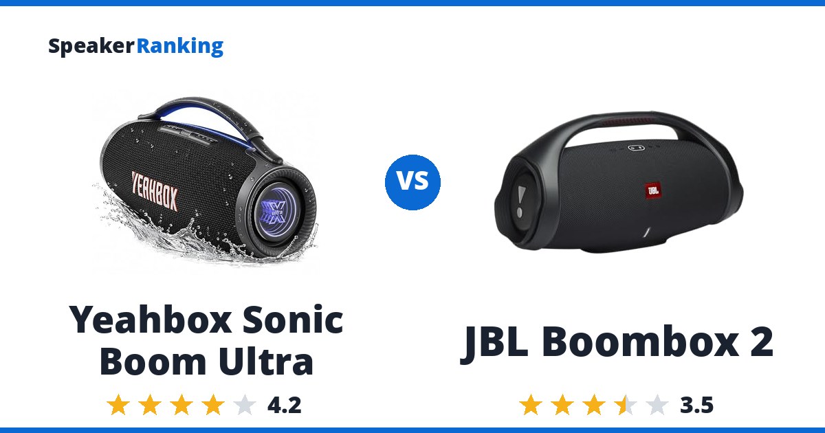 Yeahbox Sonic Boom Ultra vs JBL Boombox 2