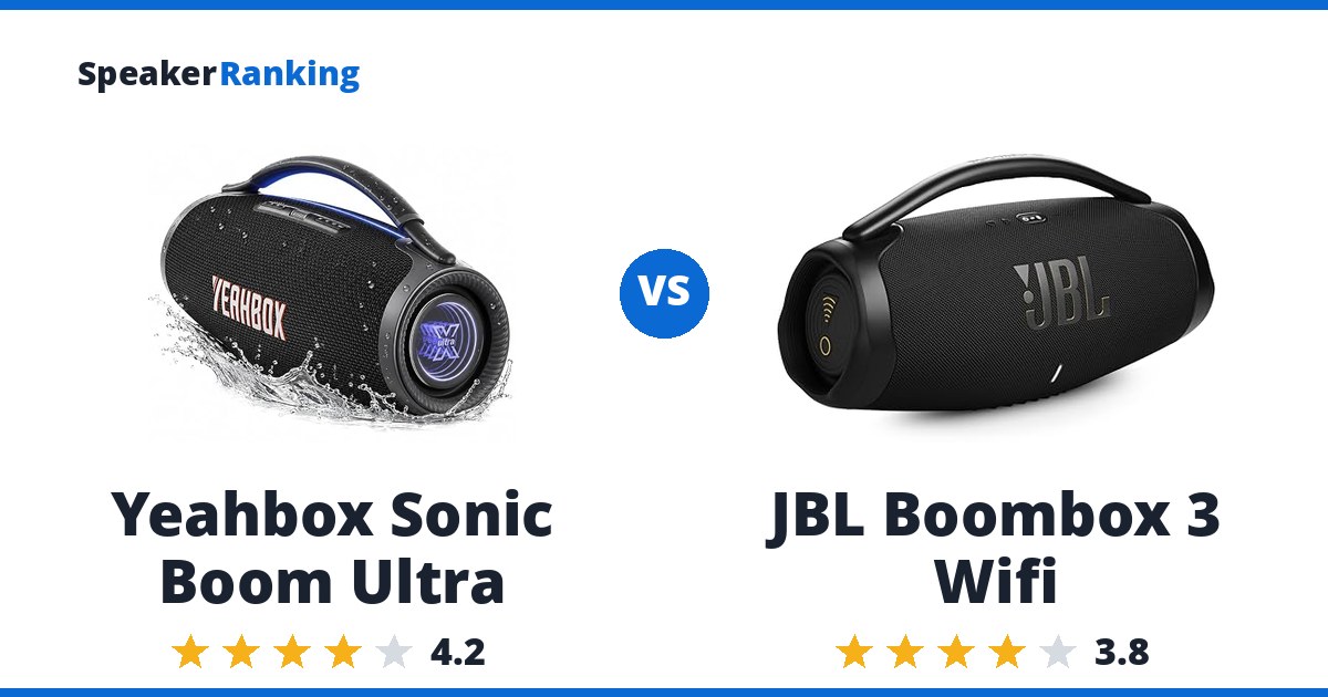 Yeahbox Sonic Boom Ultra vs JBL Boombox 3 Wifi