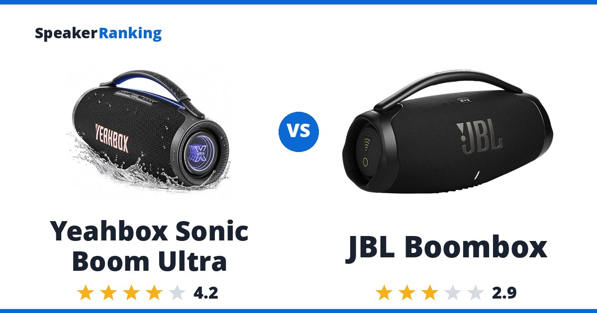 Yeahbox Sonic Boom Ultra vs JBL Boombox