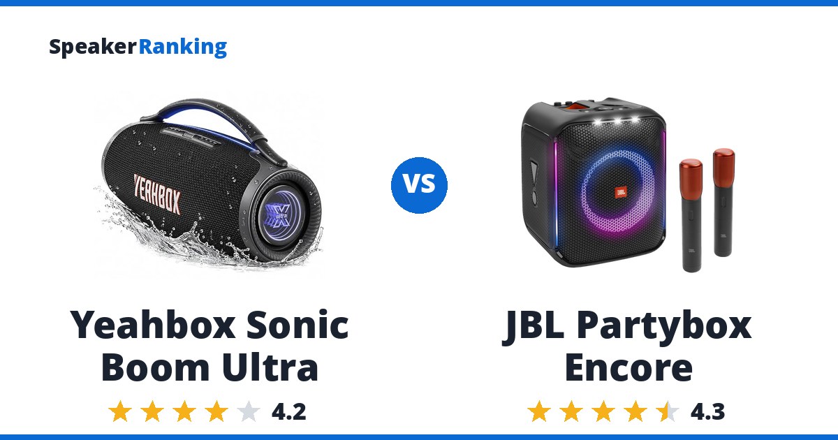 Yeahbox Sonic Boom Ultra vs JBL Partybox Encore