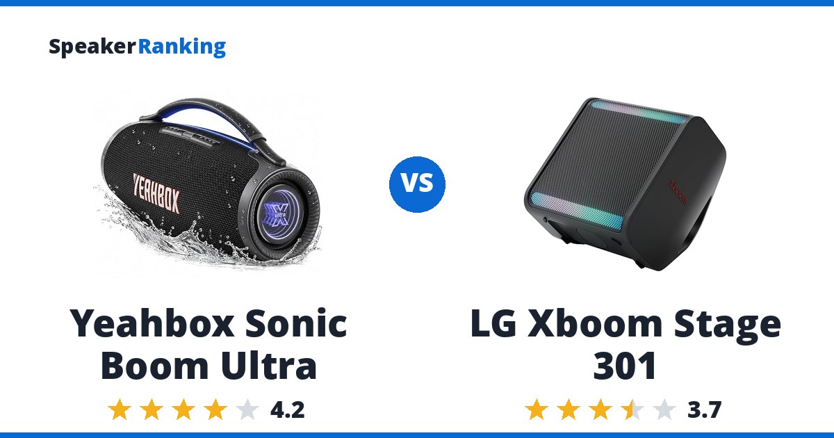Yeahbox Sonic Boom Ultra vs LG Xboom Stage 301