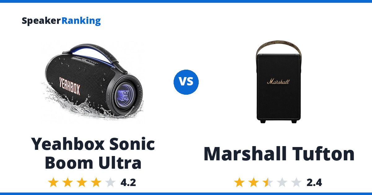 Yeahbox Sonic Boom Ultra vs Marshall Tufton