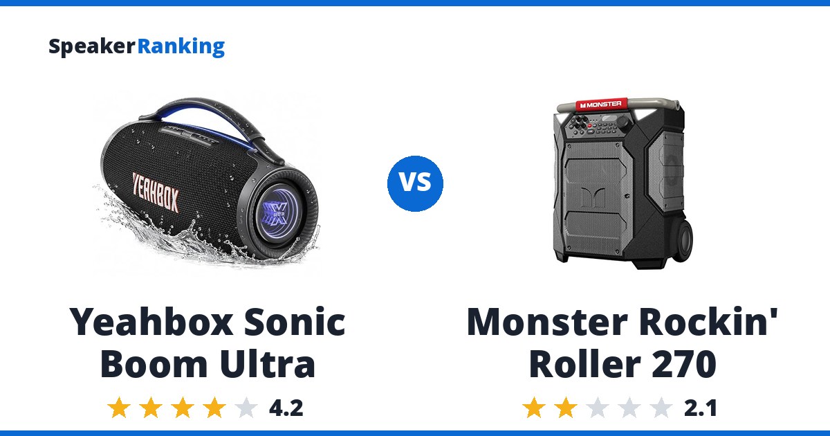 Yeahbox Sonic Boom Ultra vs Monster Rockin’ Roller 270