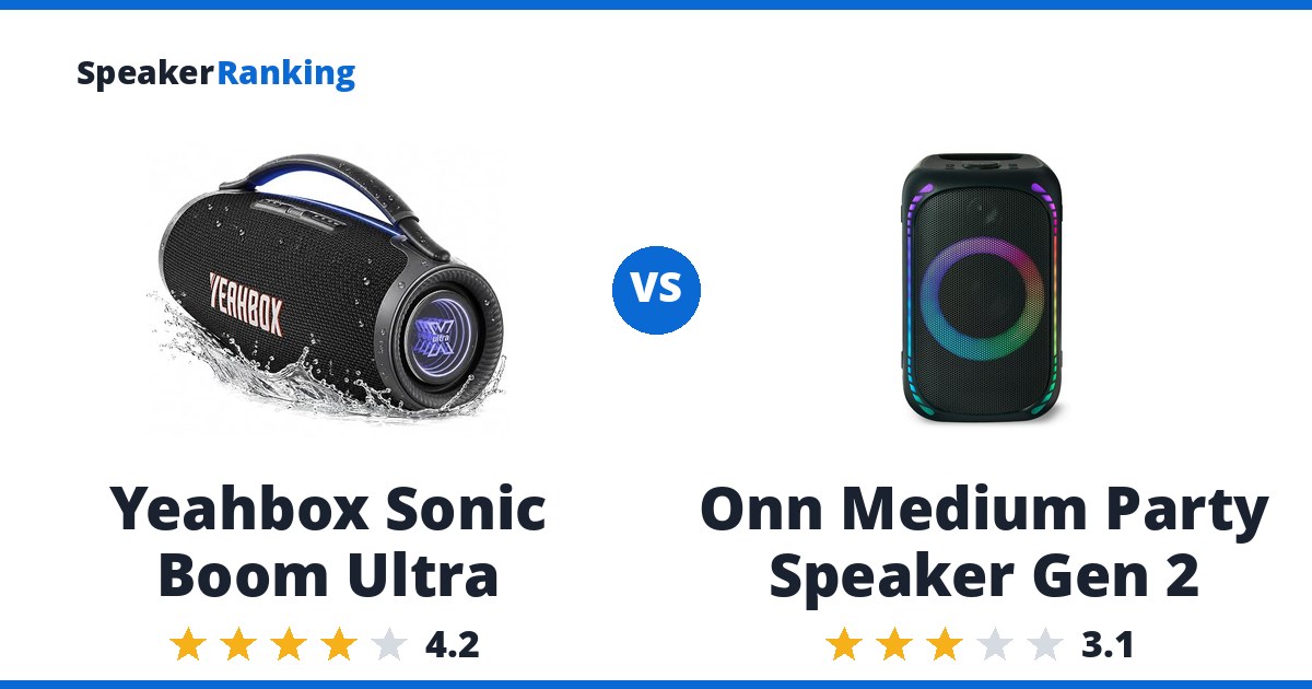 Yeahbox Sonic Boom Ultra vs Onn Medium Party Speaker Gen 2