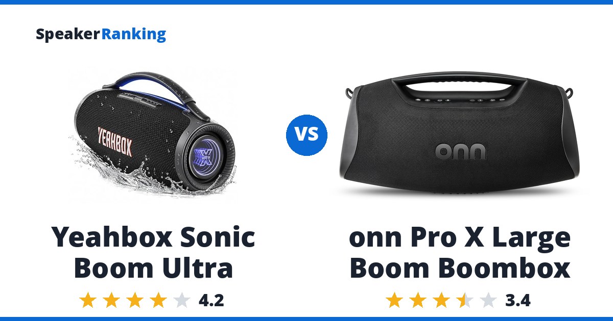 Yeahbox Sonic Boom Ultra vs onn Pro X Large Boom Boombox
