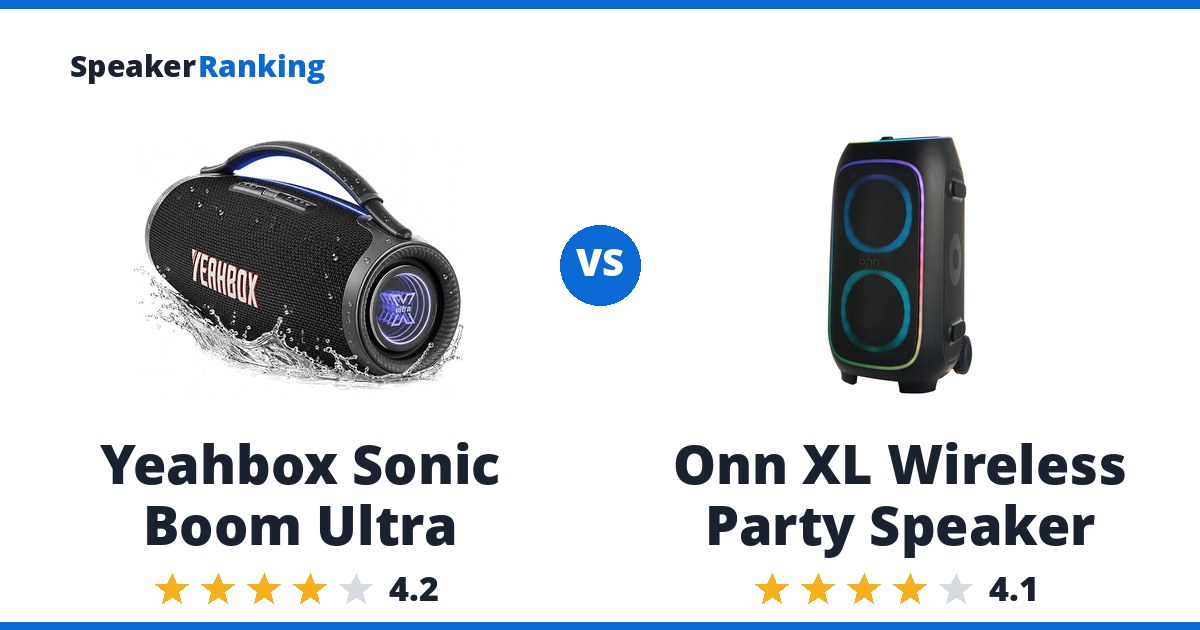 Yeahbox Sonic Boom Ultra vs Onn XL Wireless Party Speaker