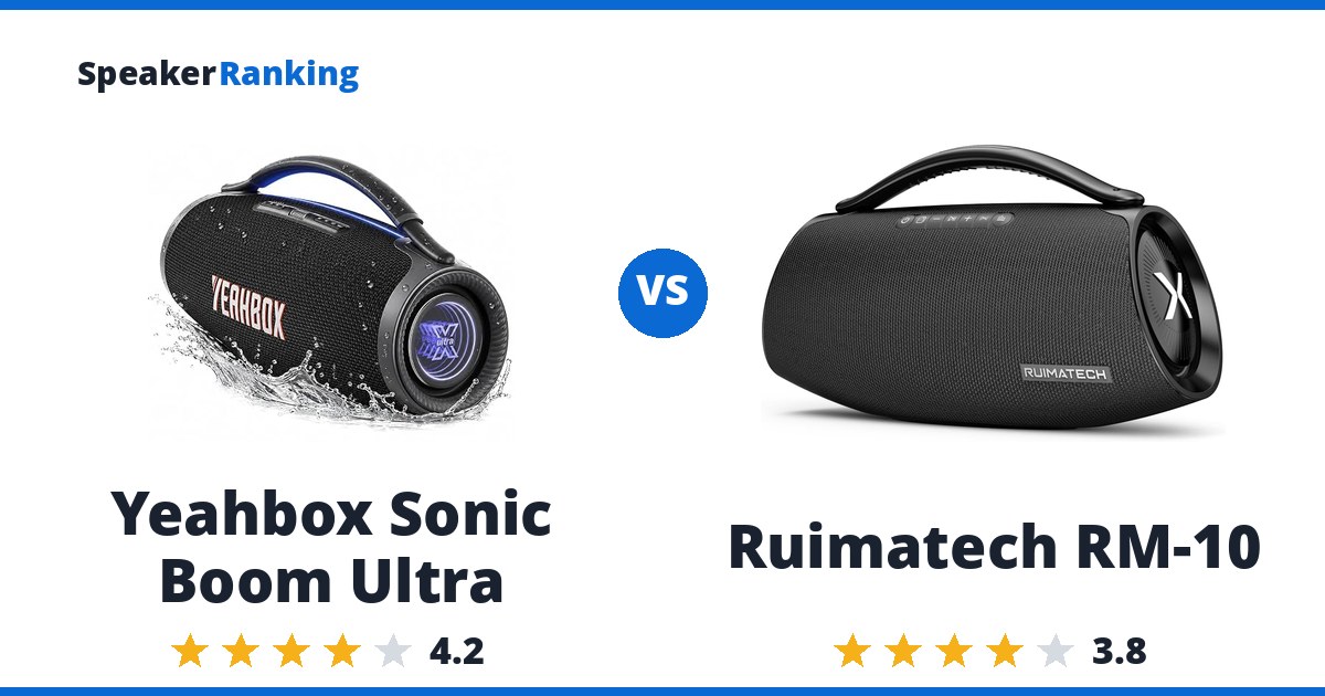 Yeahbox Sonic Boom Ultra vs Ruimatech RM-10