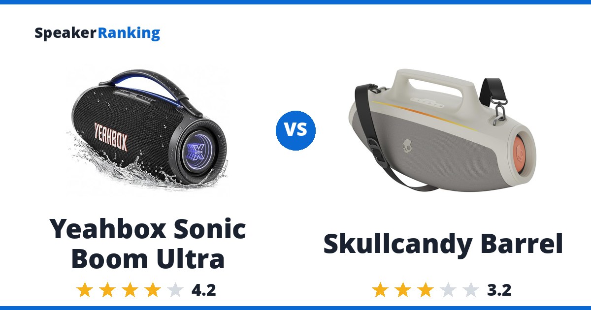 Yeahbox Sonic Boom Ultra vs Skullcandy Barrel
