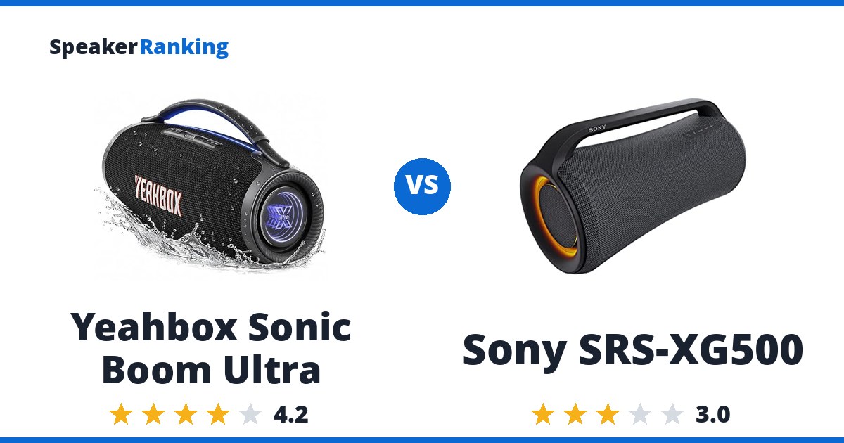 Yeahbox Sonic Boom Ultra vs Sony SRS-XG500