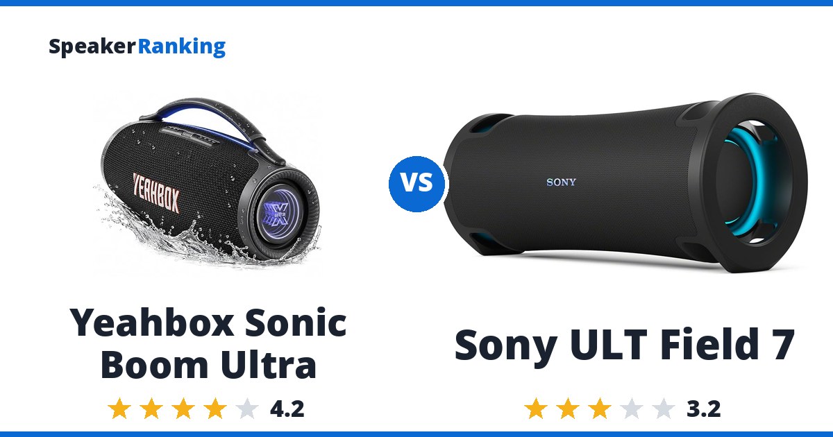 Yeahbox Sonic Boom Ultra vs Sony ULT Field 7