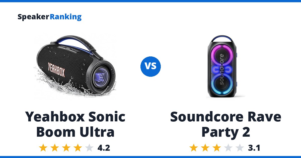 Yeahbox Sonic Boom Ultra vs Soundcore Rave Party 2