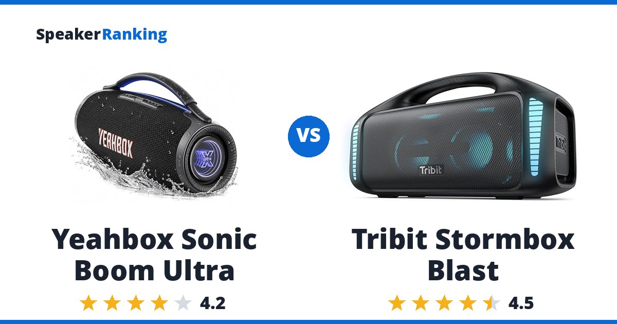 Yeahbox Sonic Boom Ultra vs Tribit Stormbox Blast