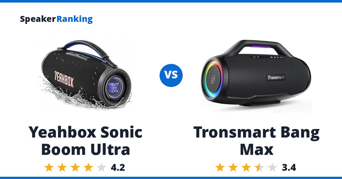 Yeahbox Sonic Boom Ultra vs Tronsmart Bang Max
